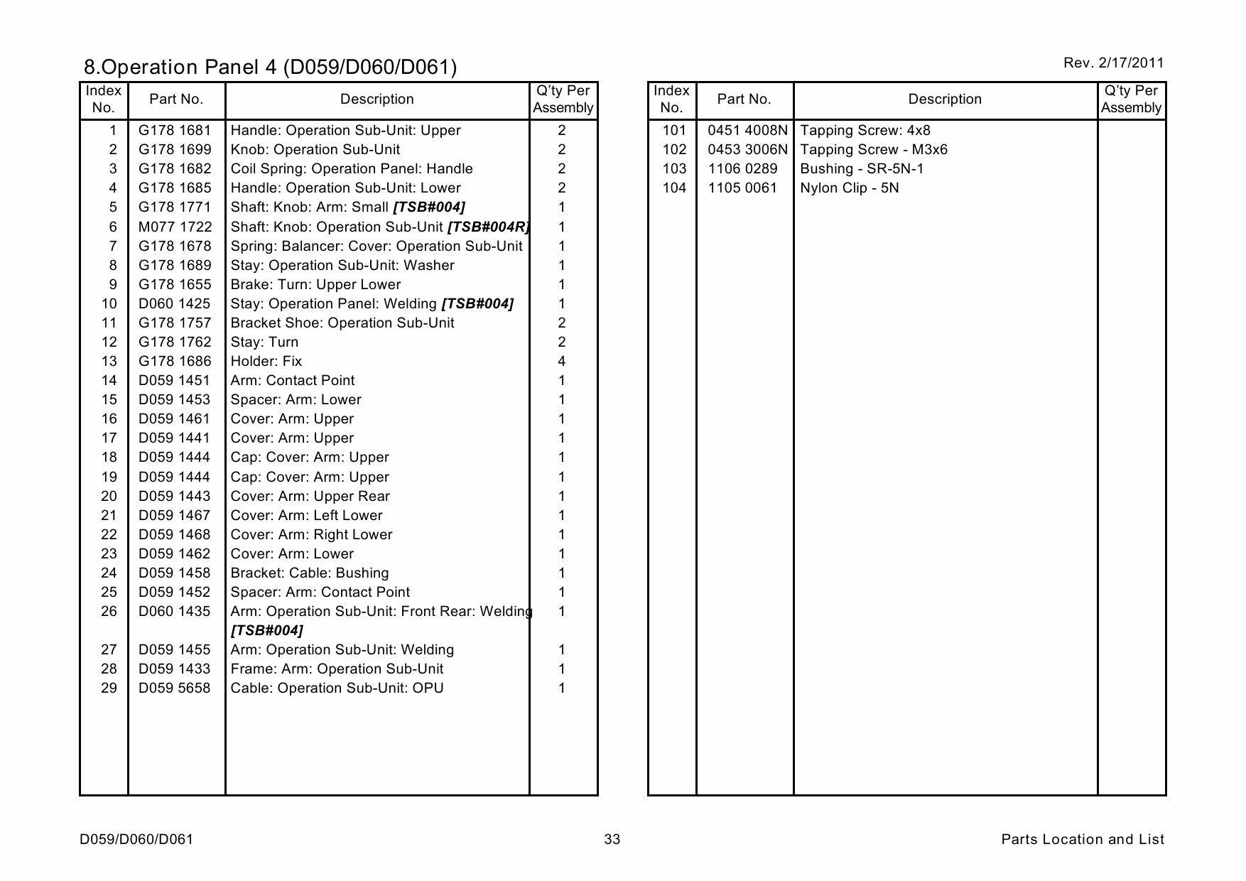 RICOH Aficio Pro-907EX 1107EX 1357EX D059 D060 D061 Parts Catalog-2